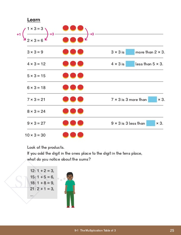 Singapore Math Grade 2