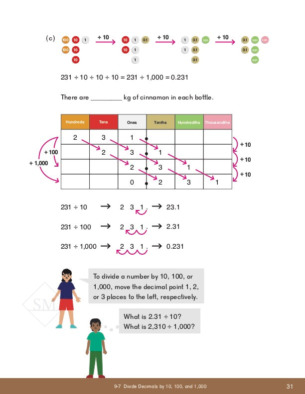 Singapore Math Grade 5