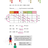 Singapore Math Grade 5