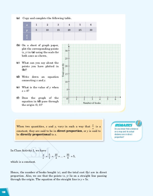 Singapore Math Grade 7
