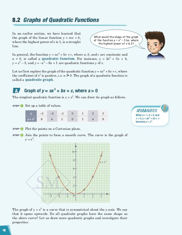 Singapore Math Grade 8