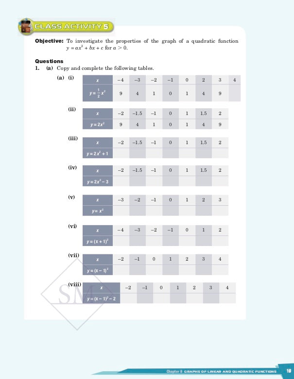Singapore Math Grade 8