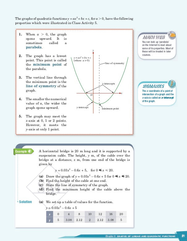 Singapore Math Grade 8